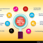 Online Business Marketing Strategies | Darshan Sonar Digital
