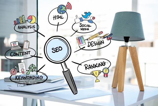 Highest Paying Digital Marketing Jobs In India
