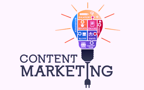 What are the tools for Content Marketing in 2022?