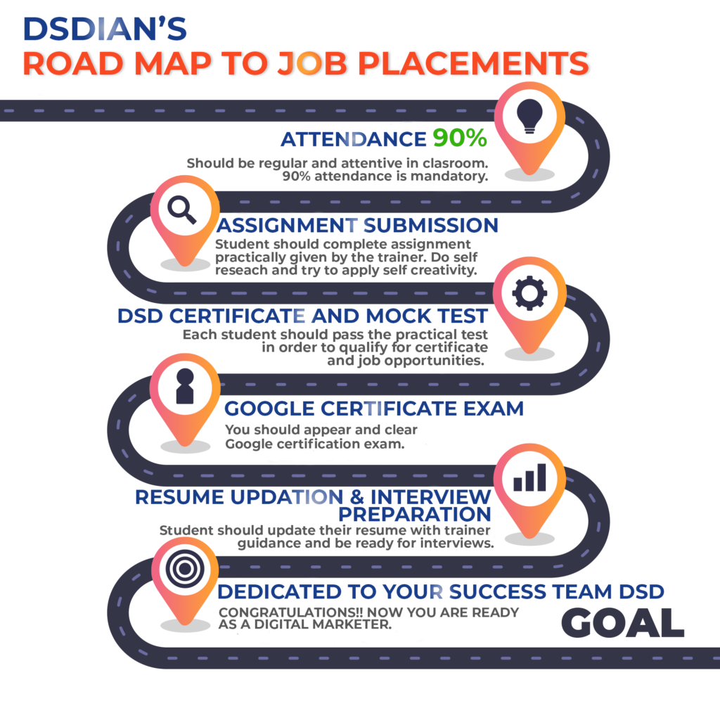 DSD placements